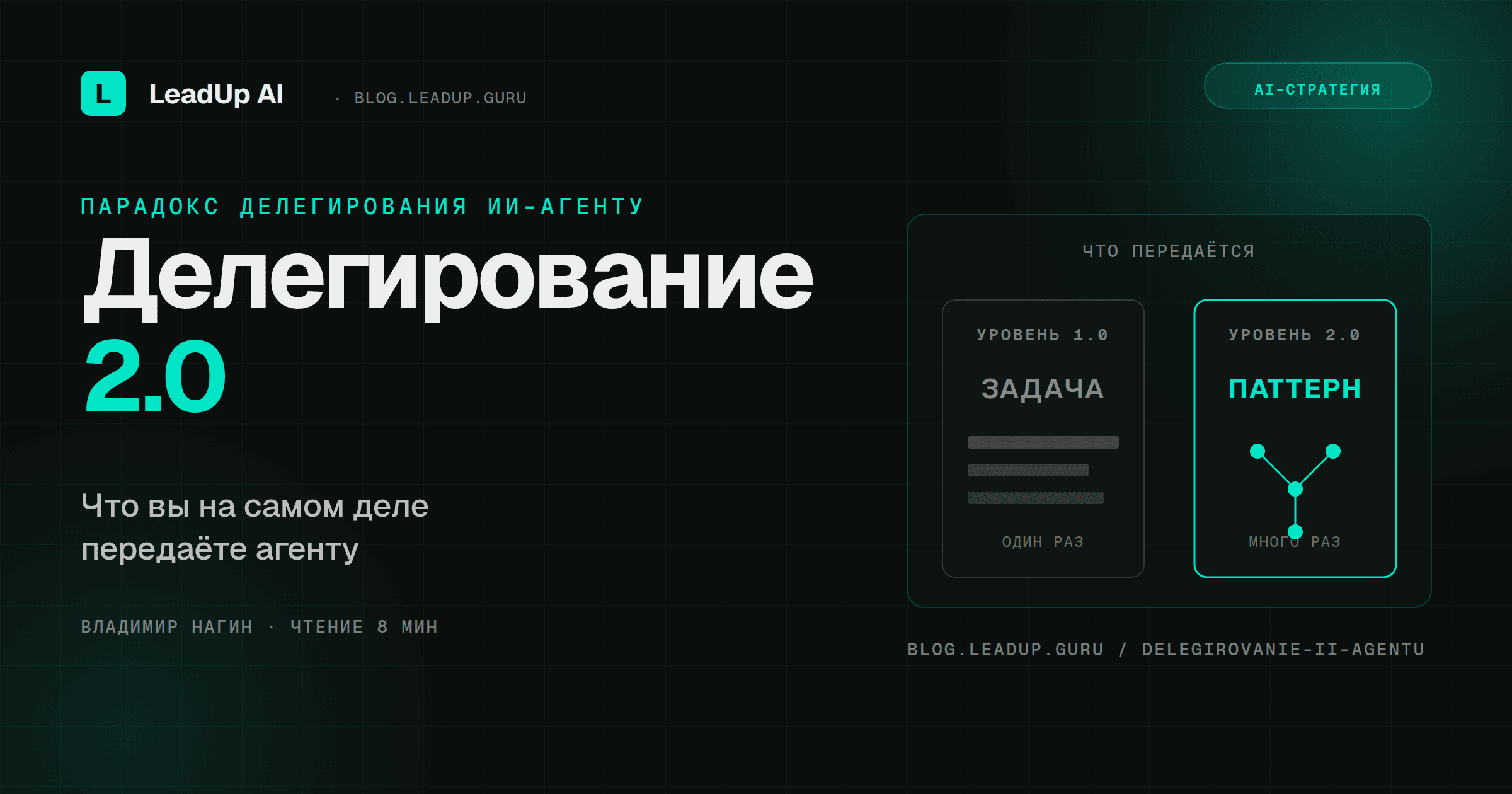 Делегирование 2.0: что вы на самом деле передаёте агенту, когда передаёте задачу Делегирование 2.0: что вы на самом деле передаёте агенту, когда передаёте задачу