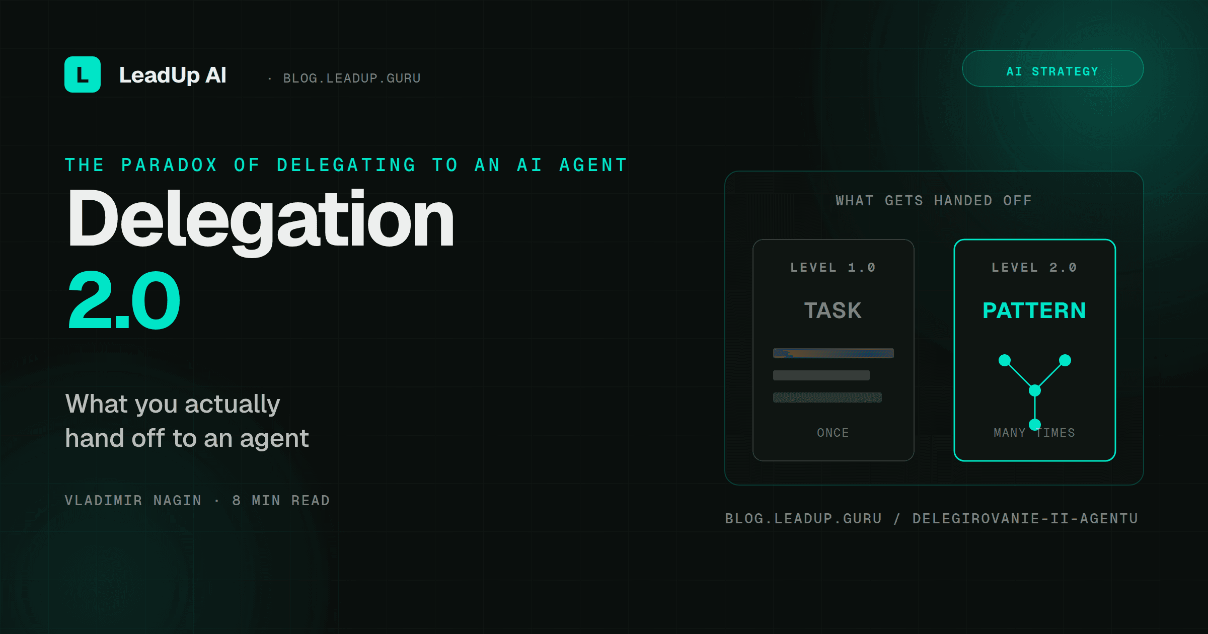Delegation 2.0: What You're Actually Handing Over When You Give an Agent a Task Delegation 2.0: What You're Actually Handing Over When You Give an Agent a Task