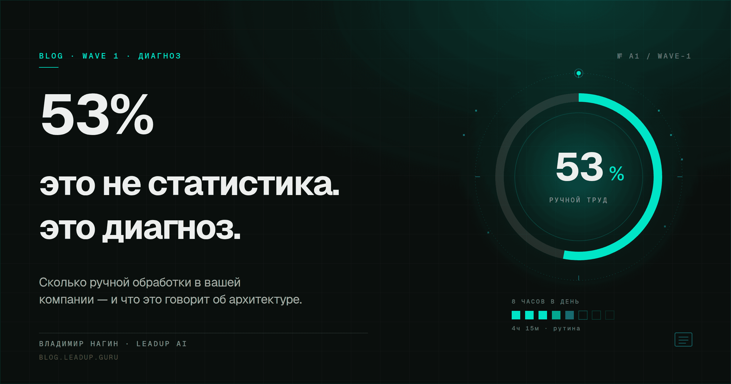53% времени уходит на ручную обработку — что это говорит о вашей компании 53% времени уходит на ручную обработку — что это говорит о вашей компании