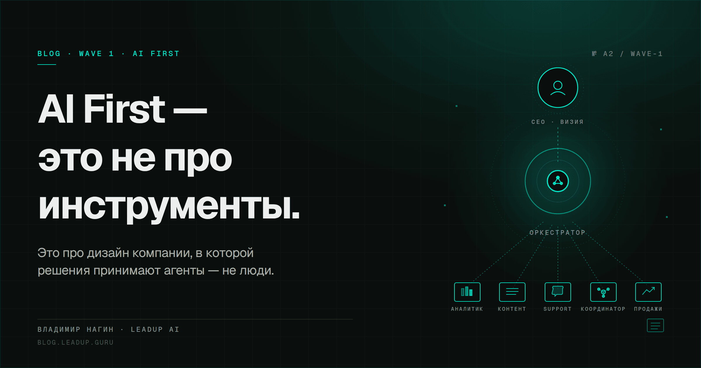 AI First — это не про инструменты, это про дизайн компании AI First — это не про инструменты, это про дизайн компании