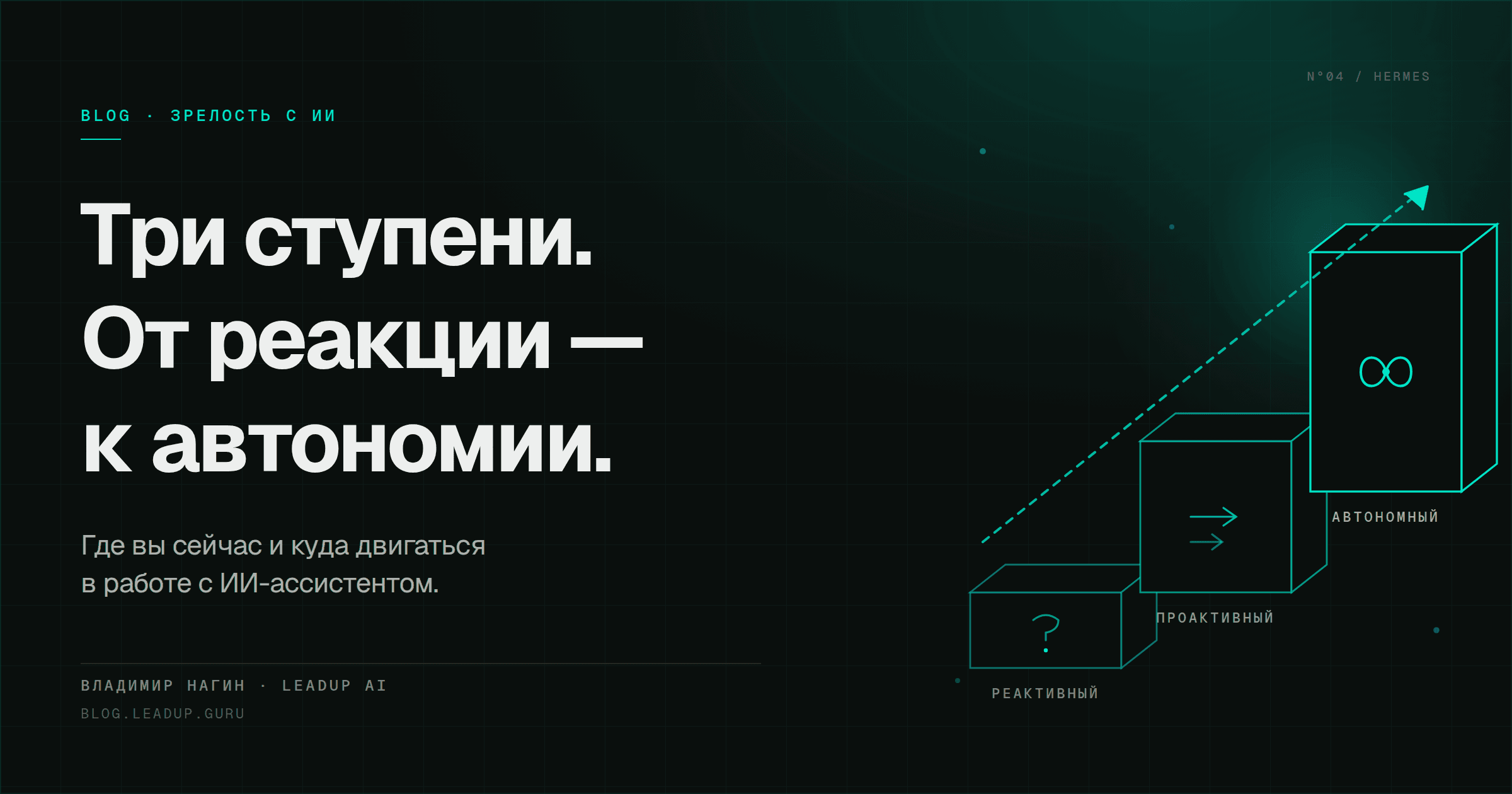 Три уровня зрелости с ИИ: где вы и что делать дальше Три уровня зрелости с ИИ: где вы и что делать дальше