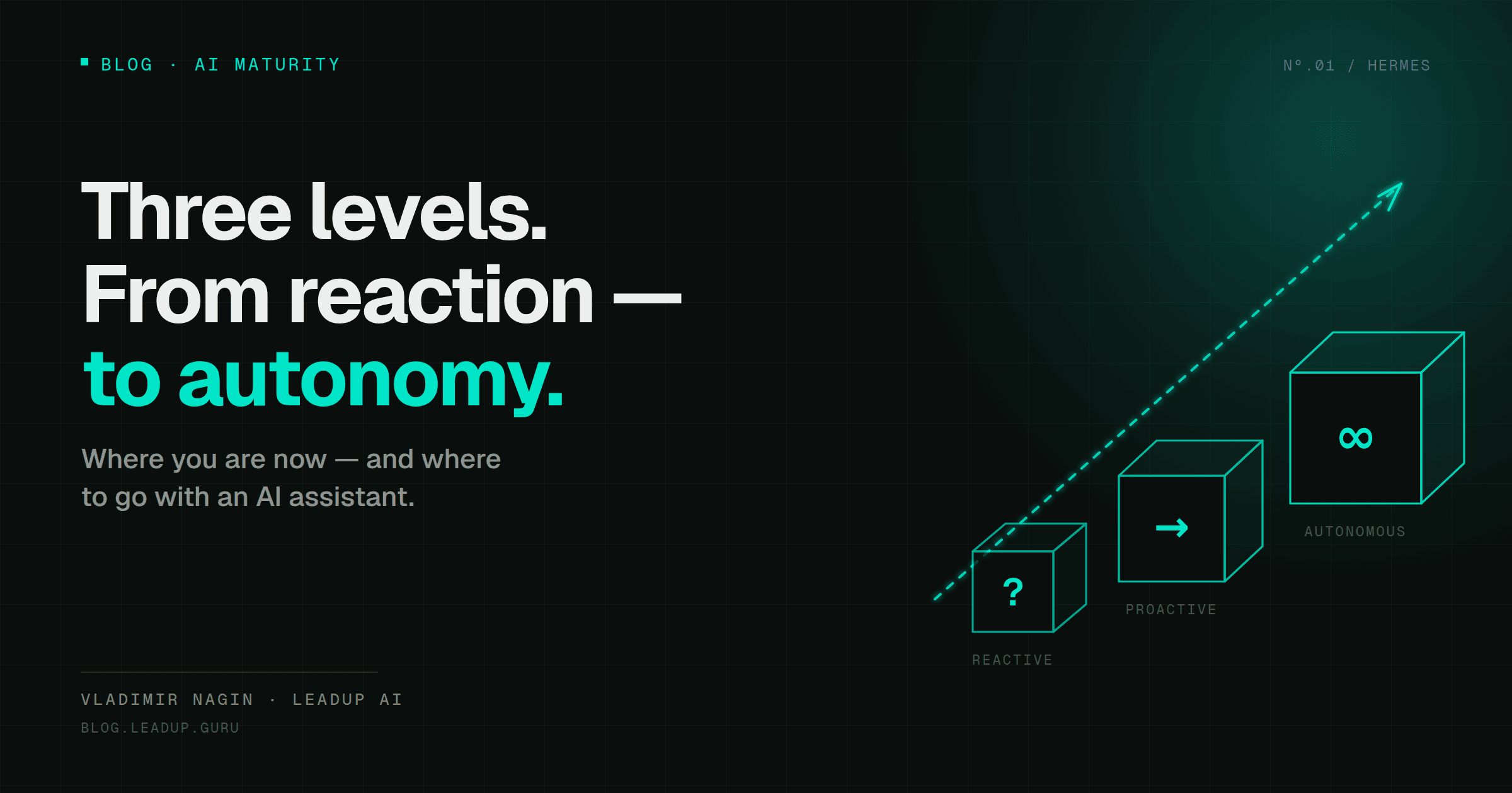 Three Levels of AI Maturity: Where Is Your Business and What to Do Next Three Levels of AI Maturity: Where Is Your Business and What to Do Next